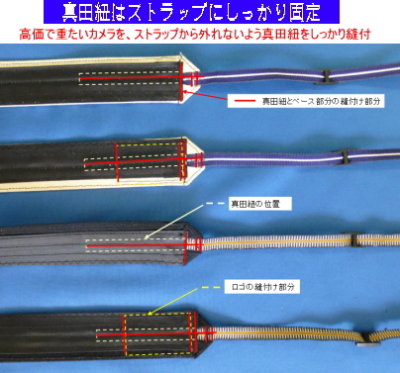 1眼レフ用カメラストラップ丈夫